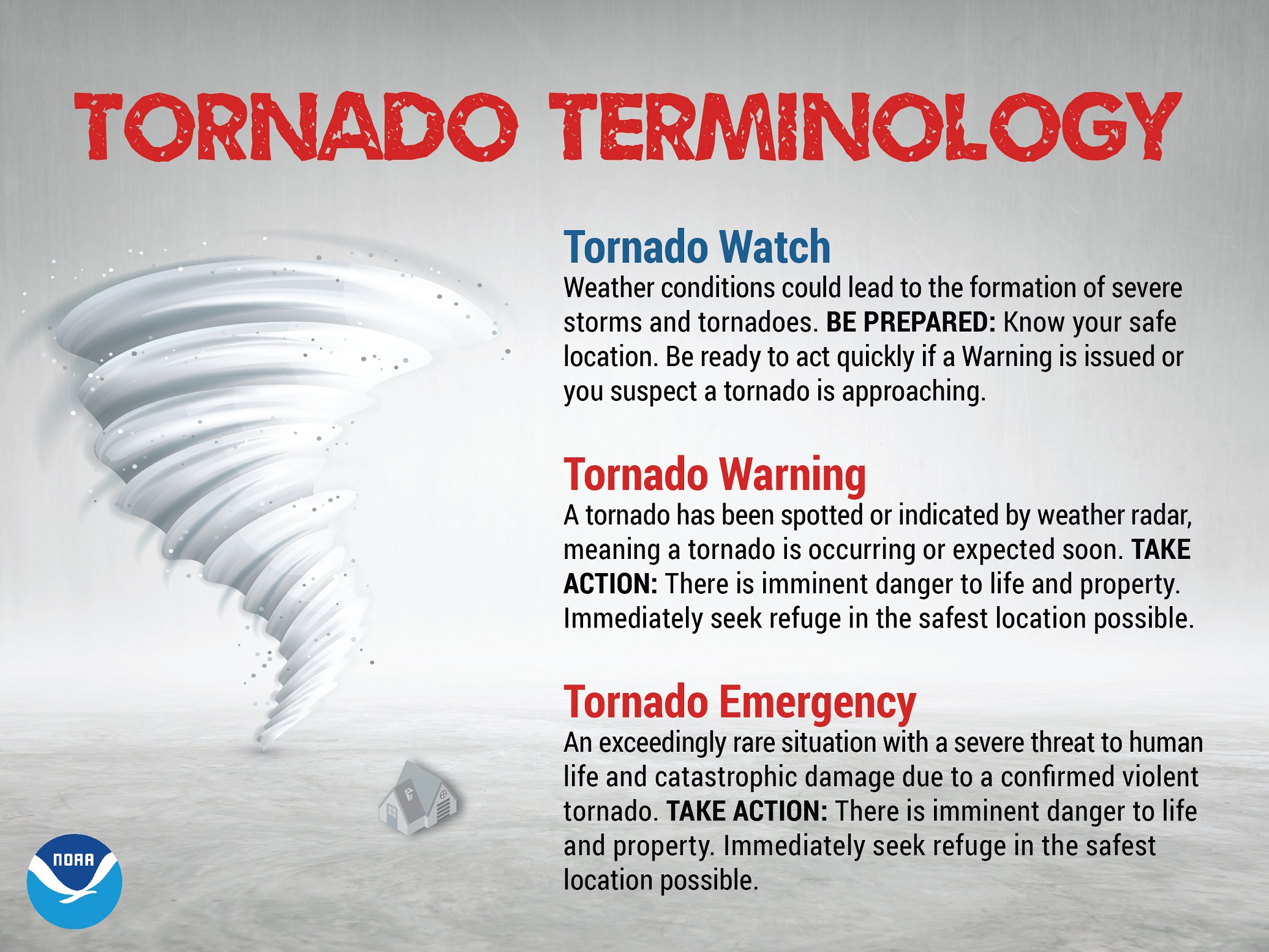 What Is A Tornado Alert Mean