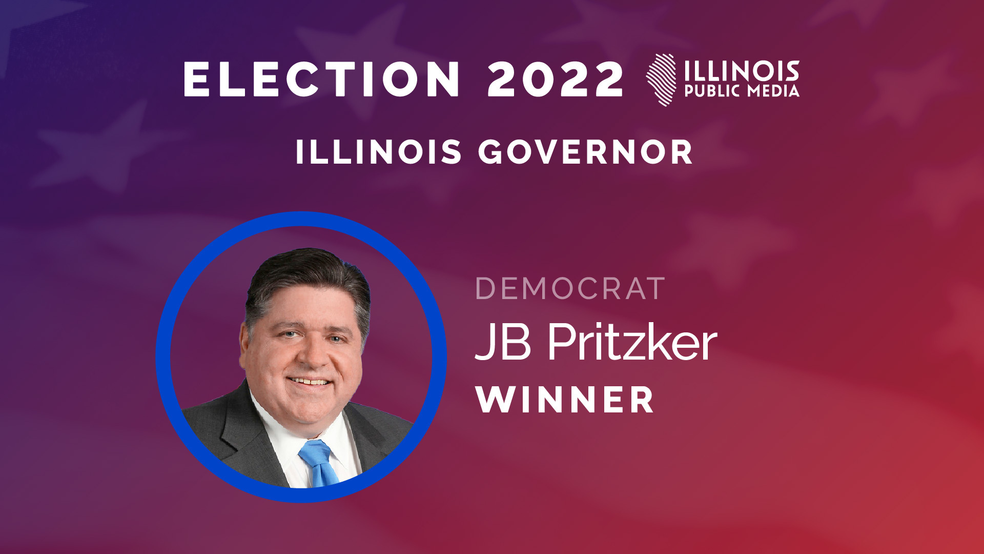 AP Call: Pritzker and Duckworth win re-election in Illinois